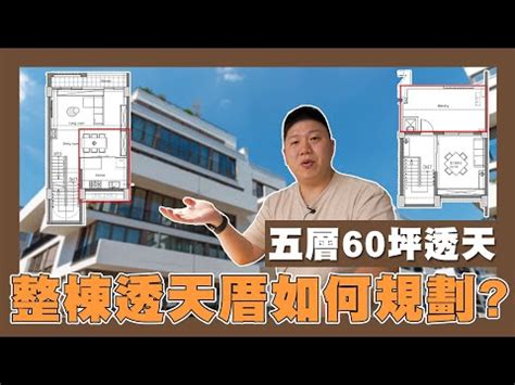 田字型透天格局|占卜：適合住田字型透天？